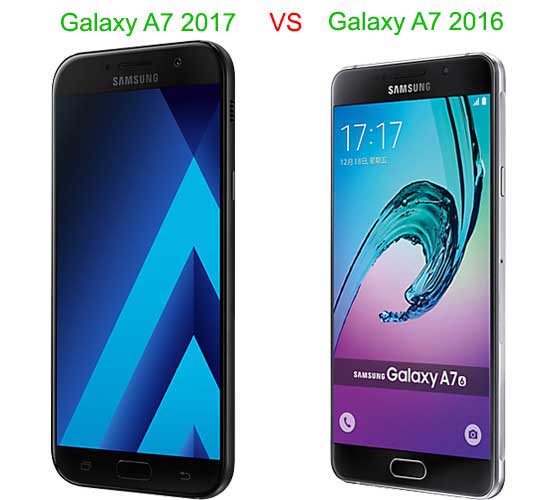 Samsung Galaxy A7 2023 Характеристики