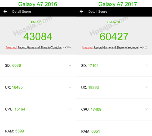 antutu Galaxy A7 2016 VS Galaxy A7 2017