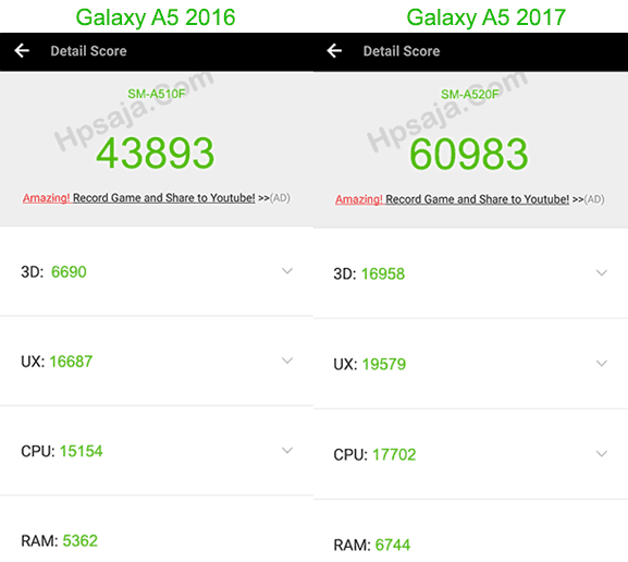 skor antutu galaxy A5 2016 VS Galaxy A5 2017 - Perbedaan Samsung A5 2017 VS Samsung A5 2016 + Review Lengkap