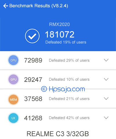 SKOR ANTUTU BENCHMARK REALME C3