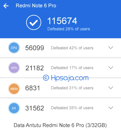 skor antutu benchmark redmi note 6 pro