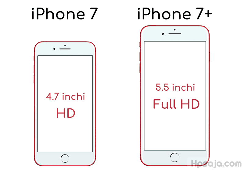 Layar iPhone 7 vs iPhone 7 Plus - Inilah 6 Perbedaan iPhone 7 dan iPhone 7 Plus Lengkap