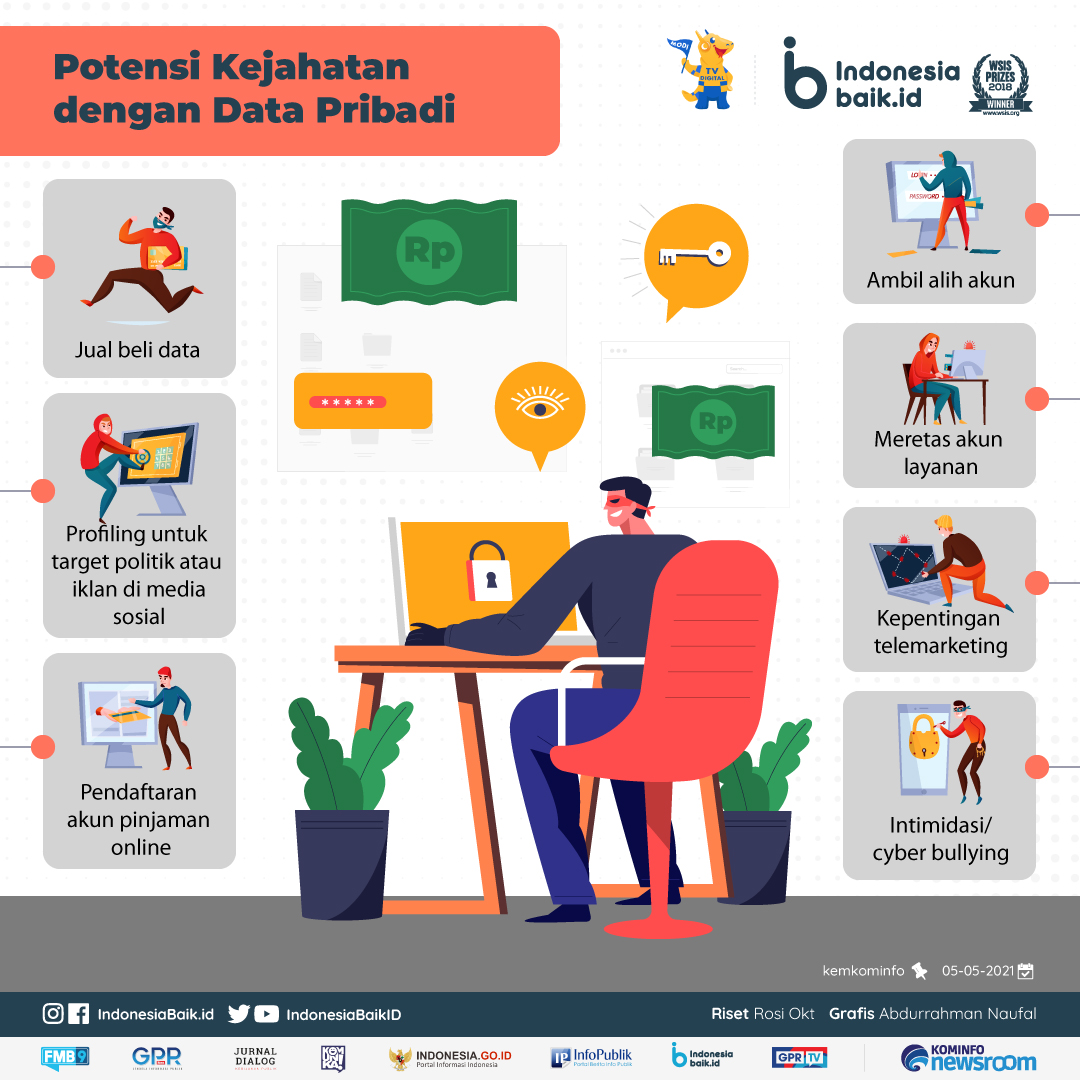 cara melihat data pribadi seseorang terbaru