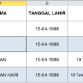 cara mengetahui tanggal lahir seseorang