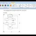 cara bikin diagram di word