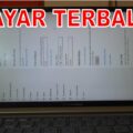 terbalik layar mengembalikan